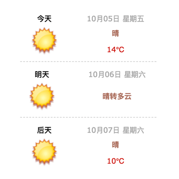 iframe天气插件